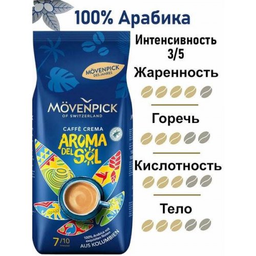 des Jahres Aroma del SOL 1000 гр. зерно (4)/48