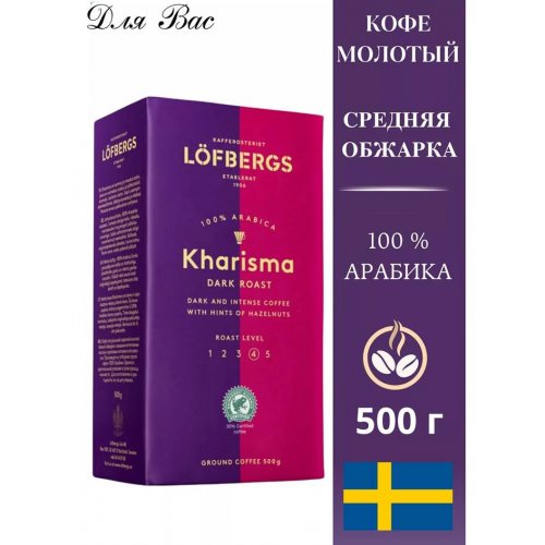 Kharisma Dark Roast 500 гр. молотый (12)/72